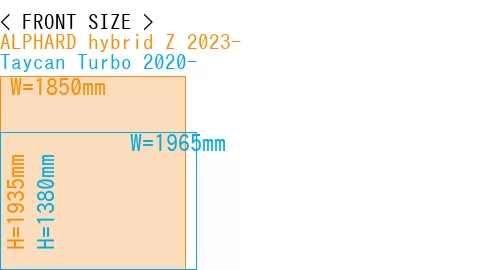 #ALPHARD hybrid Z 2023- + Taycan Turbo 2020-